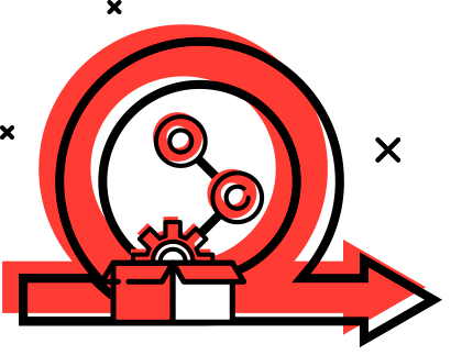 Metodología Agile