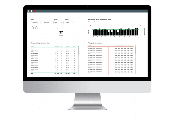 bData Proceso de Cierre